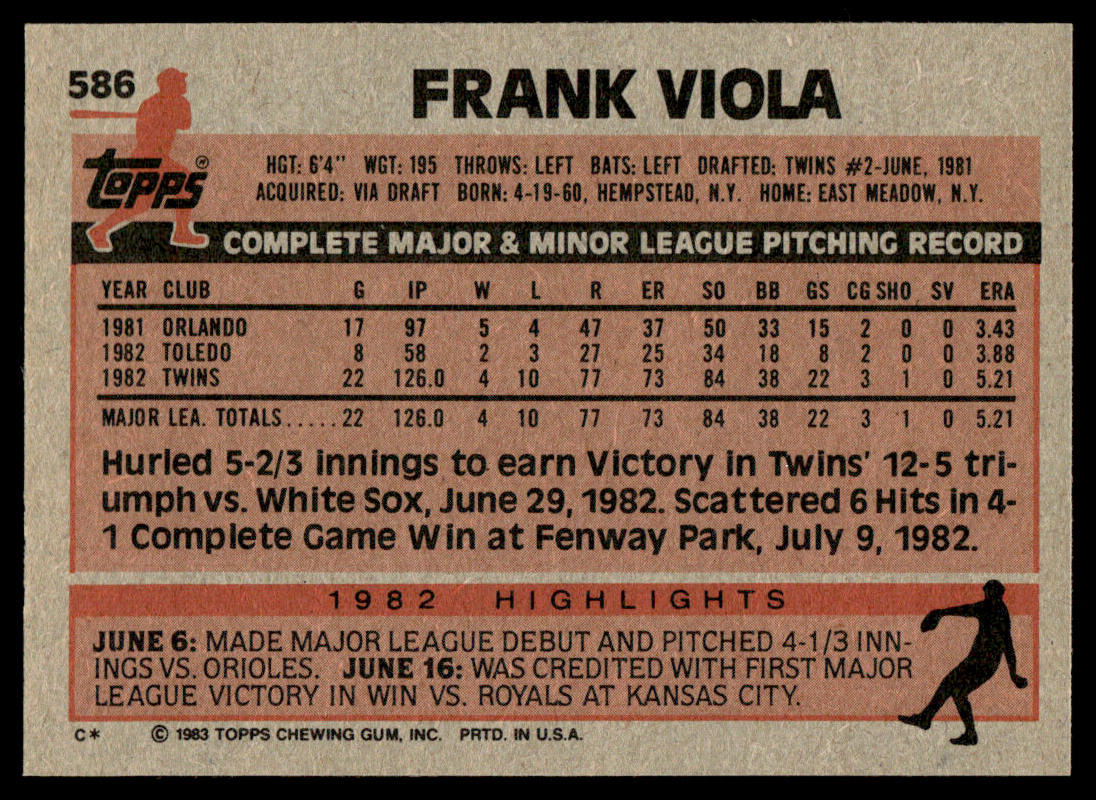 1983 Topps Baseball Complete Set Vending! - Sandberg Gwynn Boggs RC PSA 8