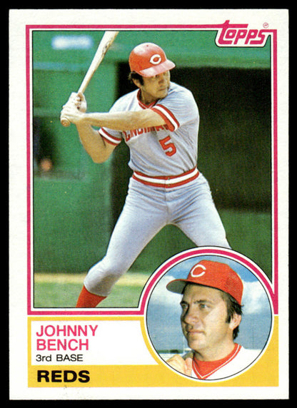 1983 Topps Baseball Complete Set Vending! - Sandberg Gwynn Boggs RC PSA 8