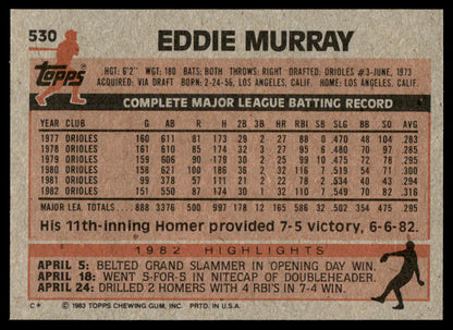 1983 Topps Baseball Complete Set Vending! - Sandberg Gwynn Boggs RC PSA 8