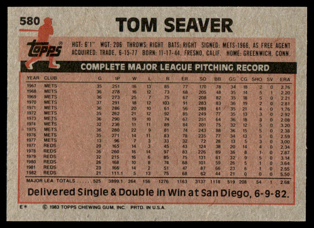 1983 Topps Baseball Complete Set Vending! - Sandberg Gwynn Boggs RC PSA 8