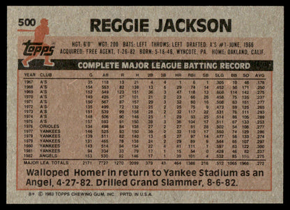 1983 Topps Baseball Complete Set Vending! - Sandberg Gwynn Boggs RC PSA 8