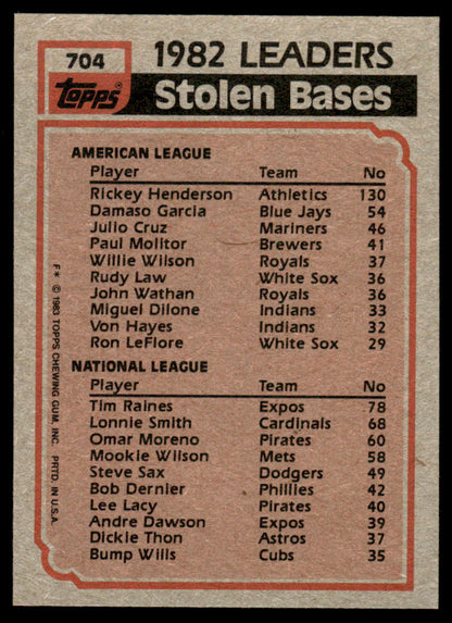 1983 Topps Baseball Complete Set Vending! - Sandberg Gwynn Boggs RC PSA 8