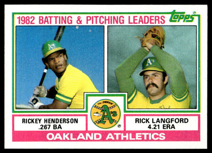 1983 Topps Baseball Complete Set Vending! - Sandberg Gwynn Boggs RC PSA 8