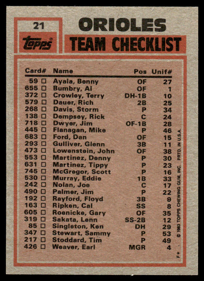 1983 Topps Baseball Complete Set Vending! - Sandberg Gwynn Boggs RC PSA 8