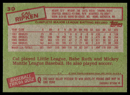 1985 Topps Baseball Complete Set Vending! - McGwire Clemens Puckett RC PSA 8