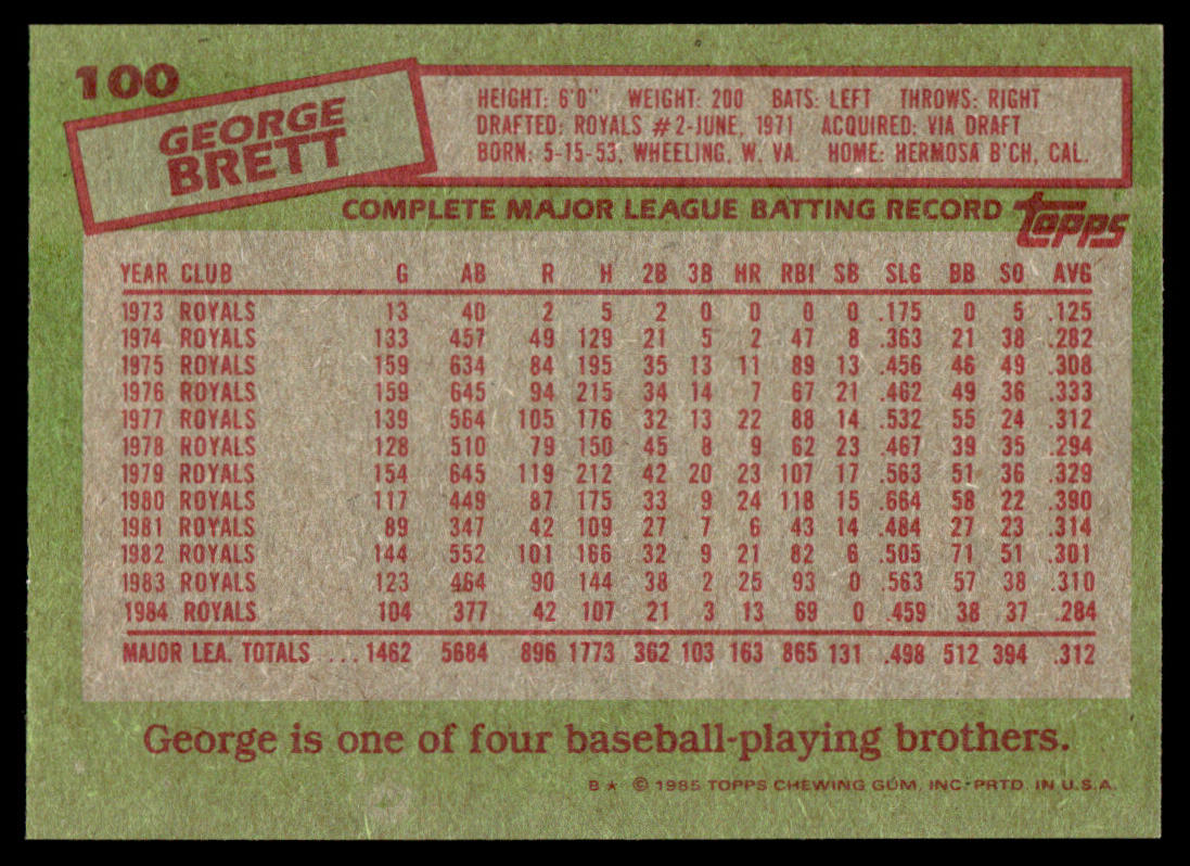 1985 Topps Baseball Complete Set Vending! - McGwire Clemens Puckett RC PSA 8