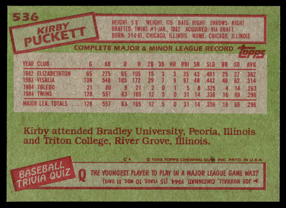 1985 Topps Baseball Complete Set Vending! - NM/NMMT - McGwire Clemens Puckett RC