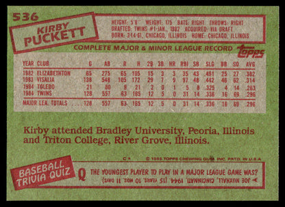 1985 Topps Baseball Complete Set Vending! - NM/NMMT - McGwire Clemens Puckett RC