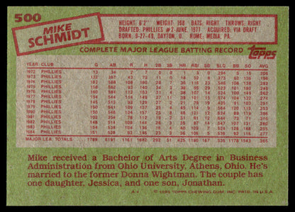 1985 Topps Baseball Complete Set Vending! - McGwire Clemens Puckett RC PSA 8