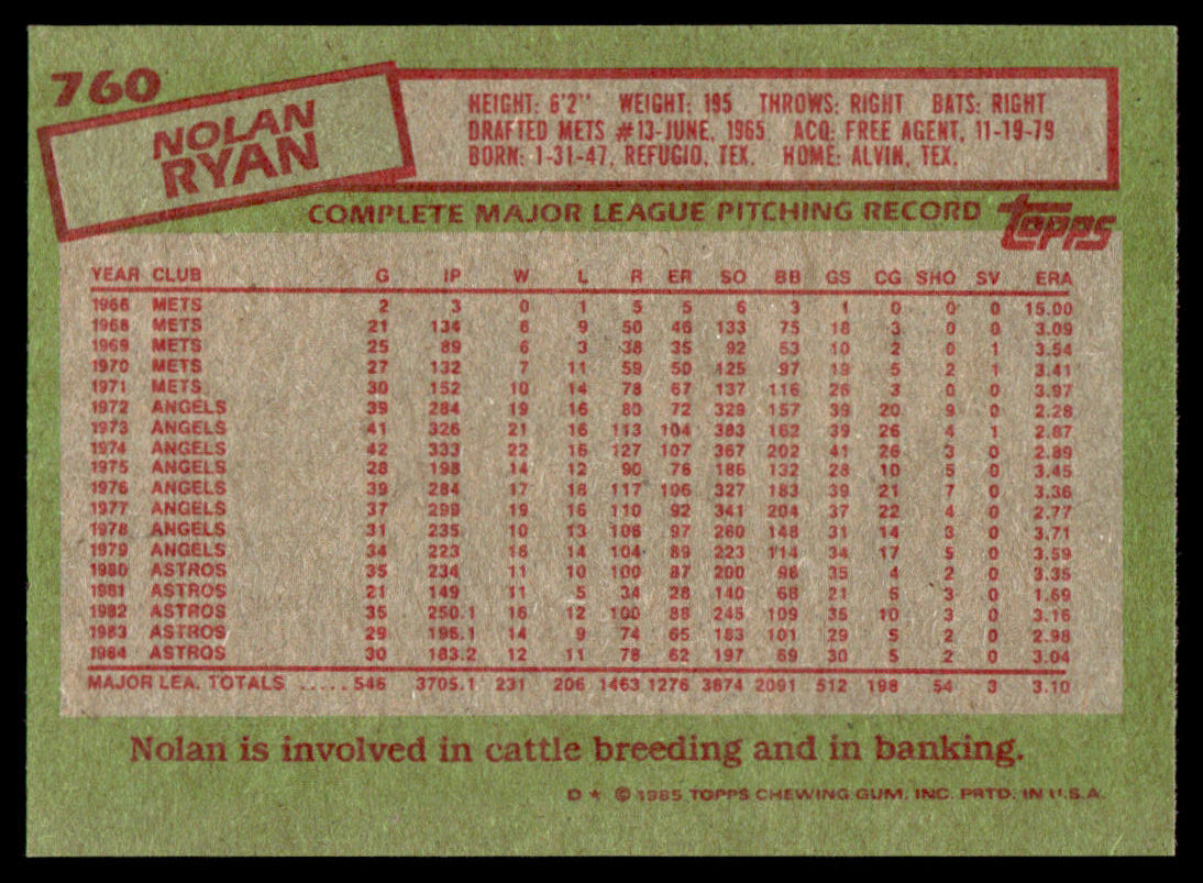 1985 Topps Baseball Complete Set Vending! - NM/NMMT - McGwire Clemens Puckett RC