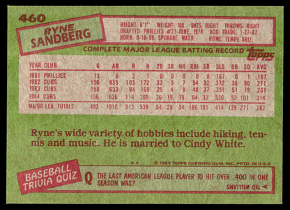 1985 Topps Baseball Complete Set Vending! - McGwire Clemens Puckett RC PSA 8