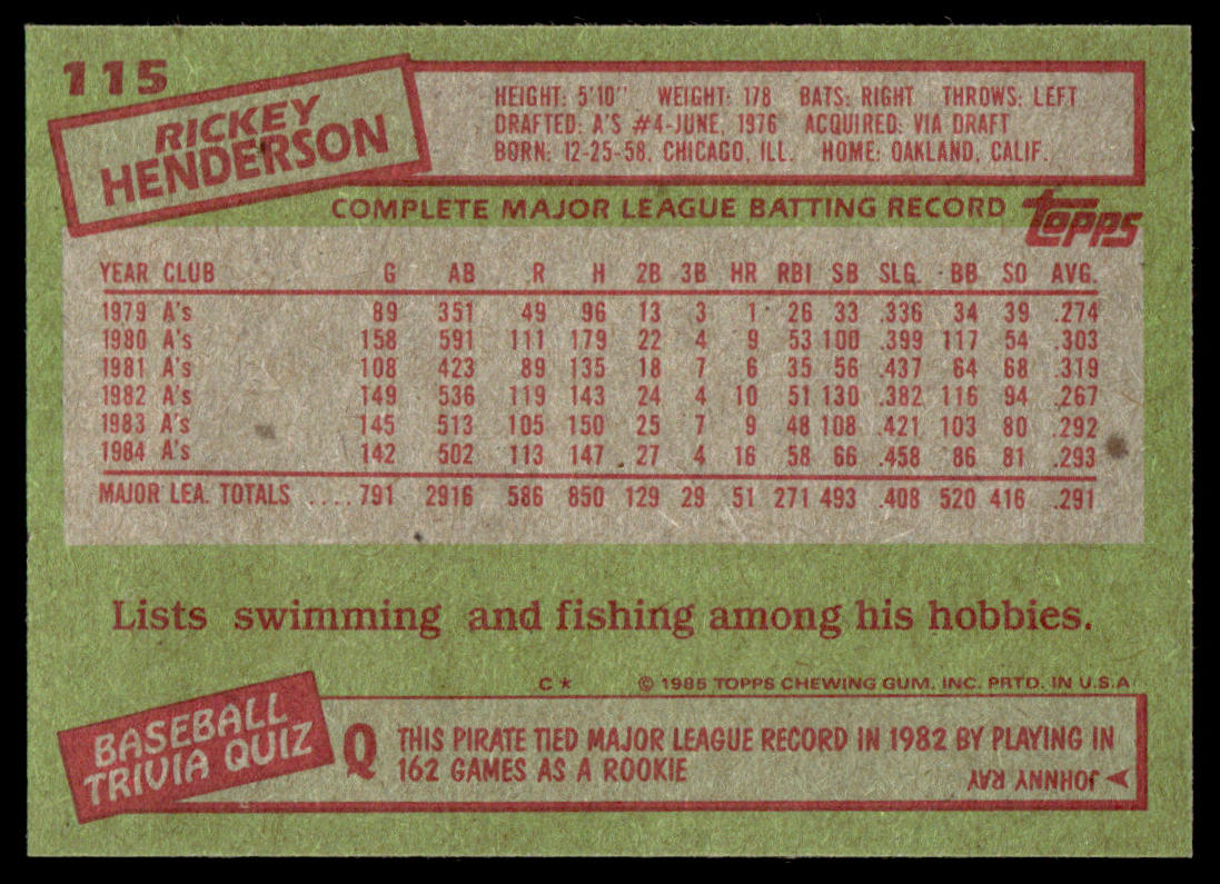 1985 Topps Baseball Complete Set Vending! - McGwire Clemens Puckett RC PSA 8