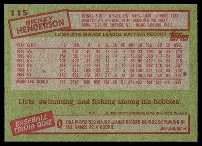 1985 Topps Baseball Complete Set Vending! - McGwire Clemens Puckett RC PSA 8