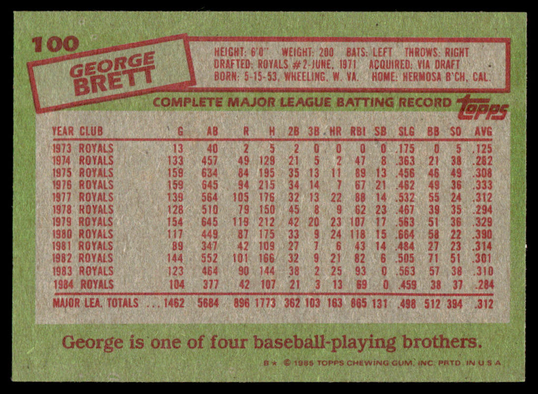 1985 Topps Baseball Complete Set Vending! - NM/NMMT - McGwire Clemens Puckett RC
