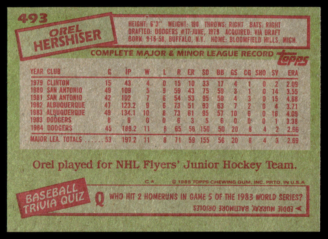 1985 Topps Baseball Complete Set Vending! - McGwire Clemens Puckett RC PSA 8