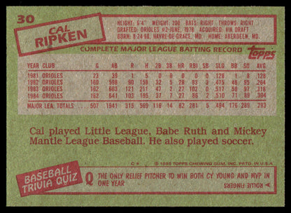 1985 Topps Baseball Complete Set Vending! - McGwire Clemens Puckett RC PSA 8