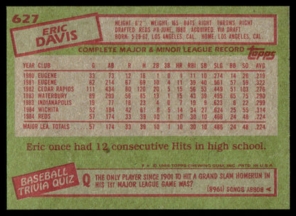 1985 Topps Baseball Complete Set Vending! - McGwire Clemens Puckett RC PSA 8