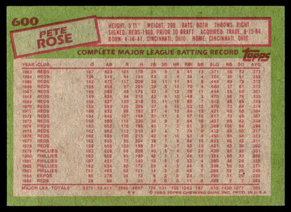 1985 Topps Baseball Complete Set Vending! - NM/NMMT - McGwire Clemens Puckett RC