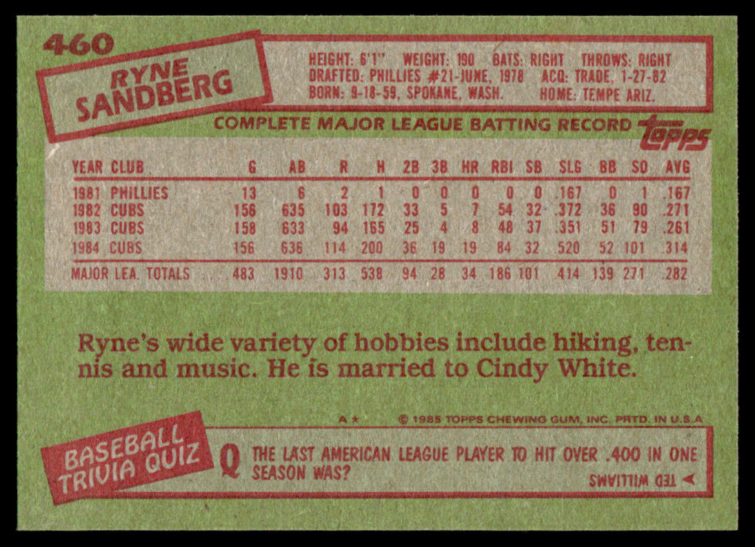 1985 Topps Baseball Complete Set Vending! - NM/NMMT - McGwire Clemens Puckett RC