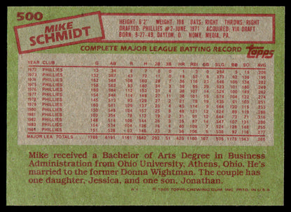 1985 Topps Baseball Complete Set Vending! - McGwire Clemens Puckett RC PSA 8