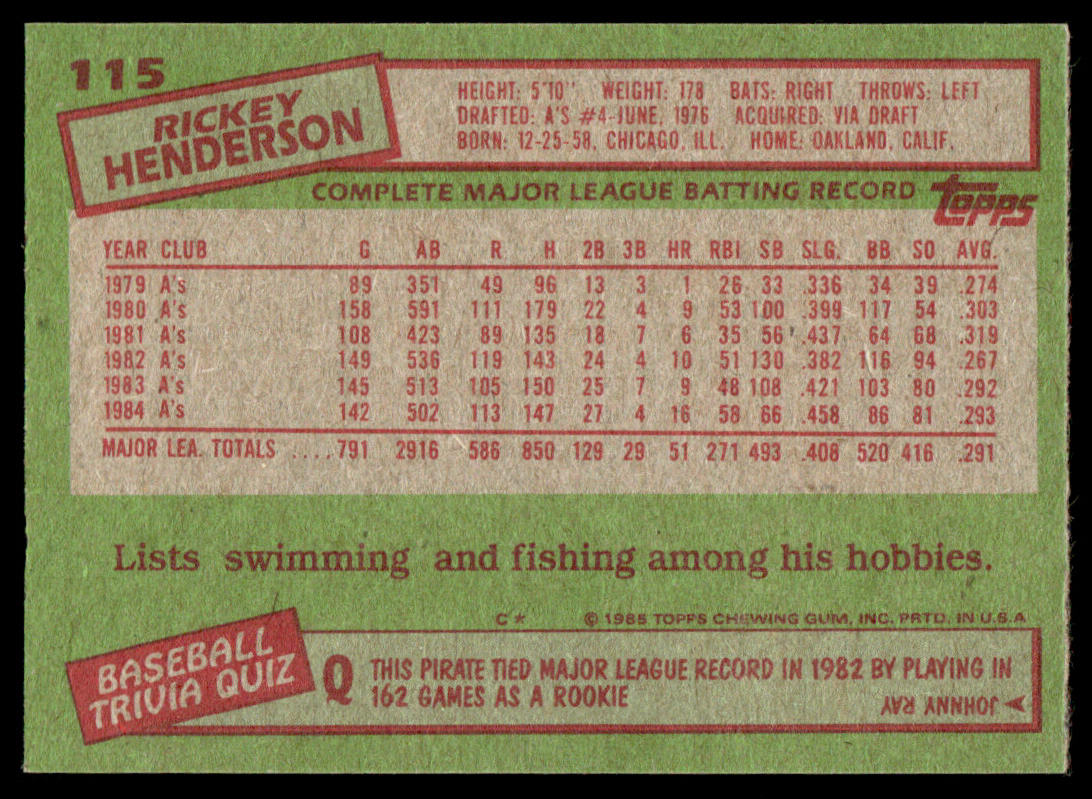 1985 Topps Baseball Complete Set Vending! - NM/NMMT - McGwire Clemens Puckett RC