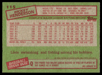 1985 Topps Baseball Complete Set Vending! - NM/NMMT - McGwire Clemens Puckett RC