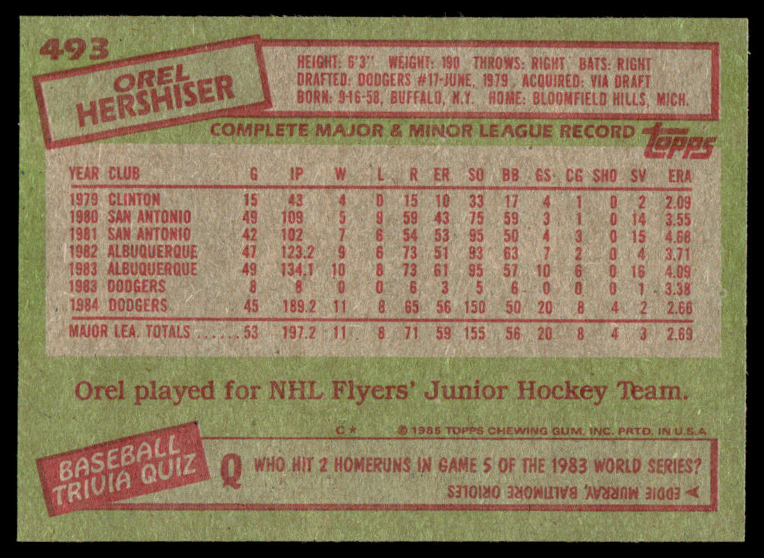 1985 Topps Baseball Complete Set Vending! - NM/NMMT - McGwire Clemens Puckett RC