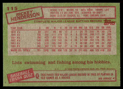 1985 Topps Baseball Complete Set Vending! - McGwire Clemens Puckett RC PSA 8