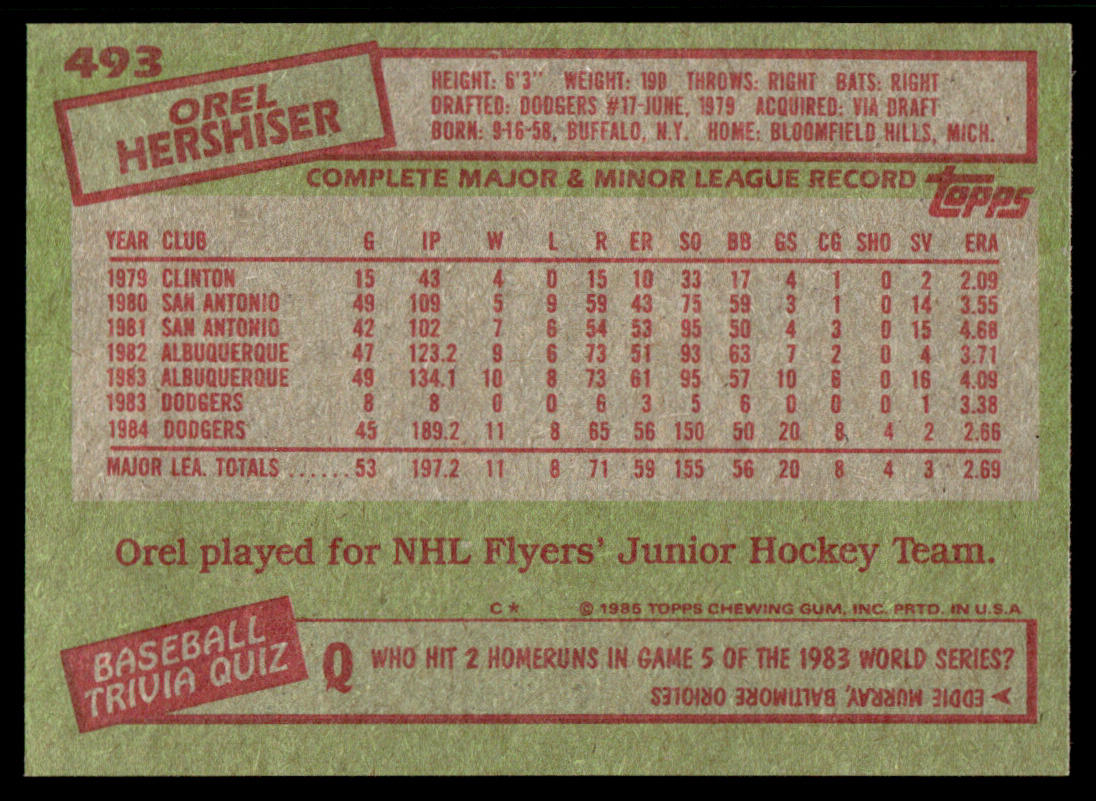 1985 Topps Baseball Complete Set Vending! - McGwire Clemens Puckett RC PSA 8