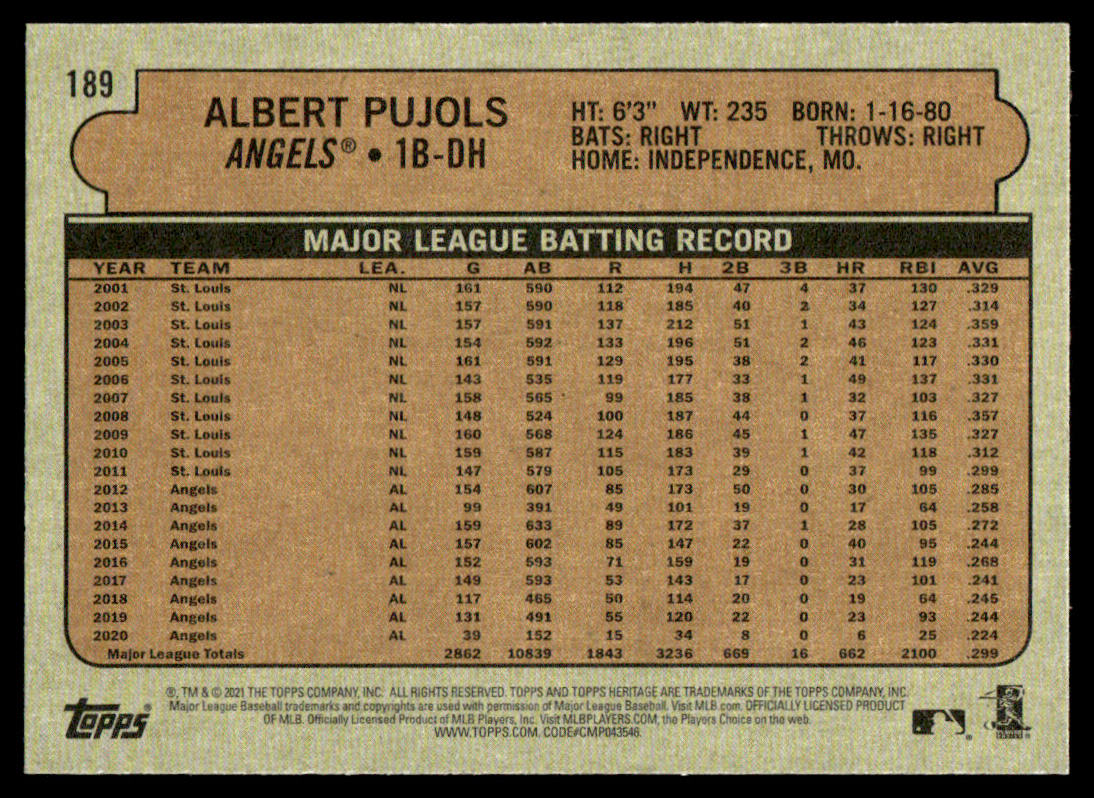 2021 Topps Heritage #189 #190 #687 - Albert Pujols - Lot of 3