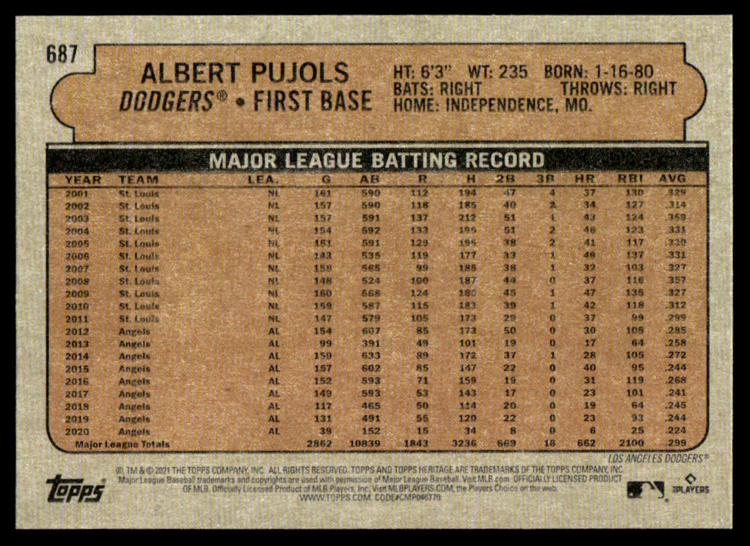 2021 Topps Heritage #189 #190 #687 - Albert Pujols - Lot of 3