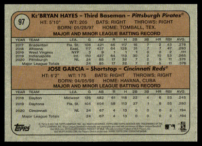 2021 Topps Heritage #97 #98 - Ke'Bryan Hayes RC - Lot of 2