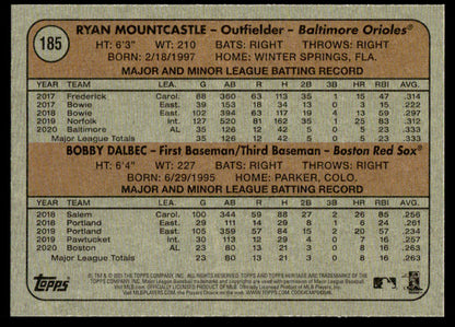 2021 Topps Heritage #149 #185 #186 - Ryan Mountcastle RC - Lot of 3