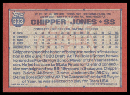 1991 Topps Baseball #333 - Chipper Jones RC - MINT