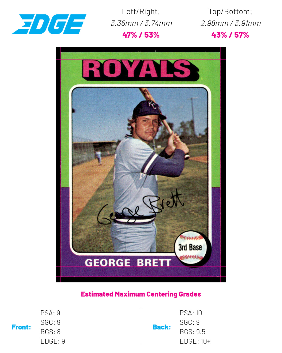1975 Topps Baseball #228 - George Brett RC - NM